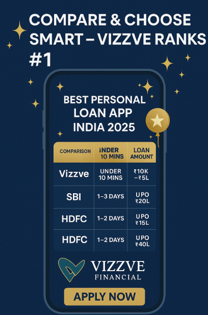 Which Bank/NBFC Is Best for Personal Loan in India? [2025 Ranking & Comparison]